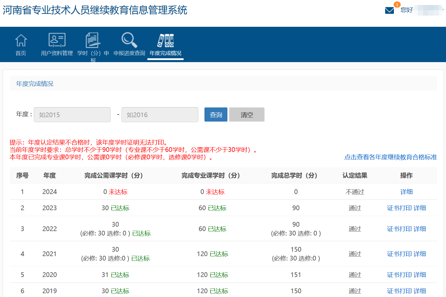 省平台年度完成情况.png